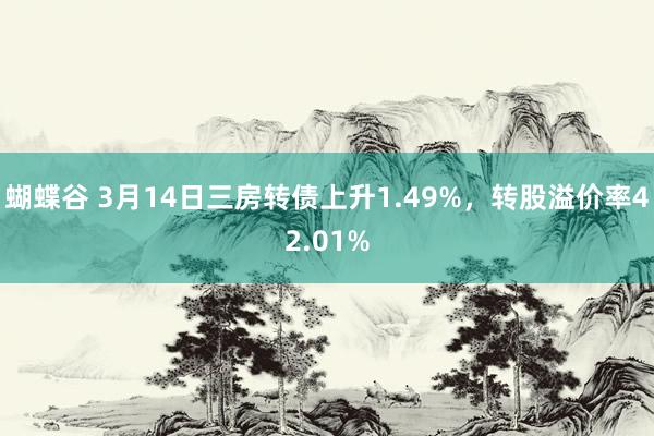 蝴蝶谷 3月14日三房转债上升1.49%，转股溢价率42.01%